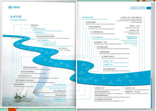 長隆科技發(fā)展圖