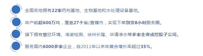 深圳市長隆科技有限公司概況