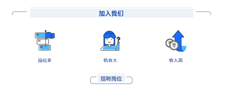 加入我們-招聘