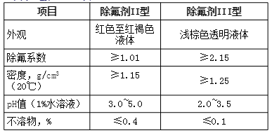 含氟廢水深度處理