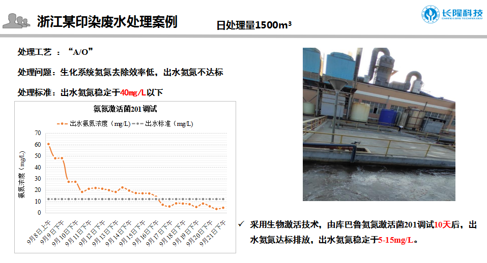 印染廢水生化處理