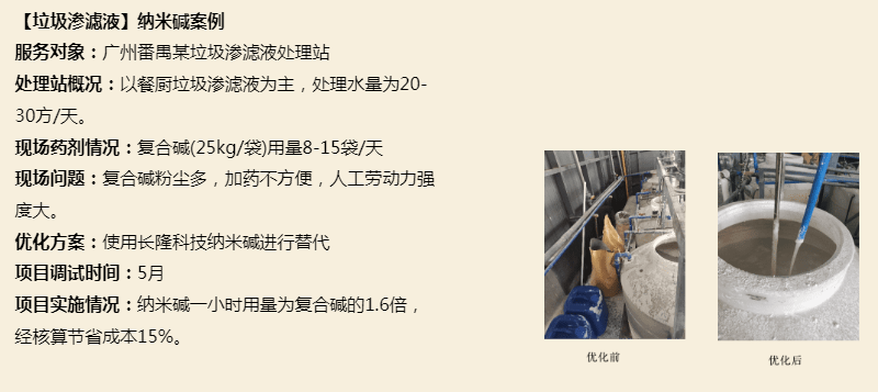 納米堿應用案例-垃圾滲濾液